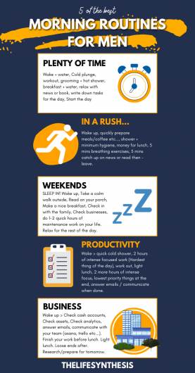 Men's Daily Routine Powerful Morning Routine For Men - 40 Styles For Guys Who Want To Be ...